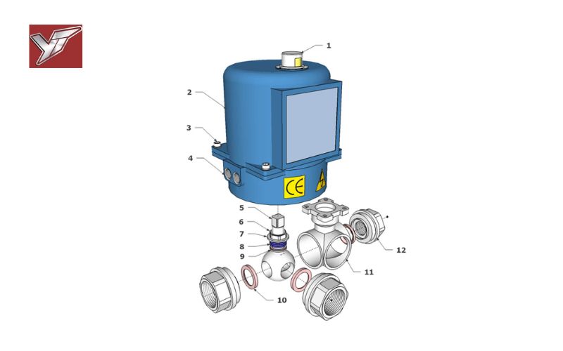 Van điều khiển điện có cấu tạo đơn giản