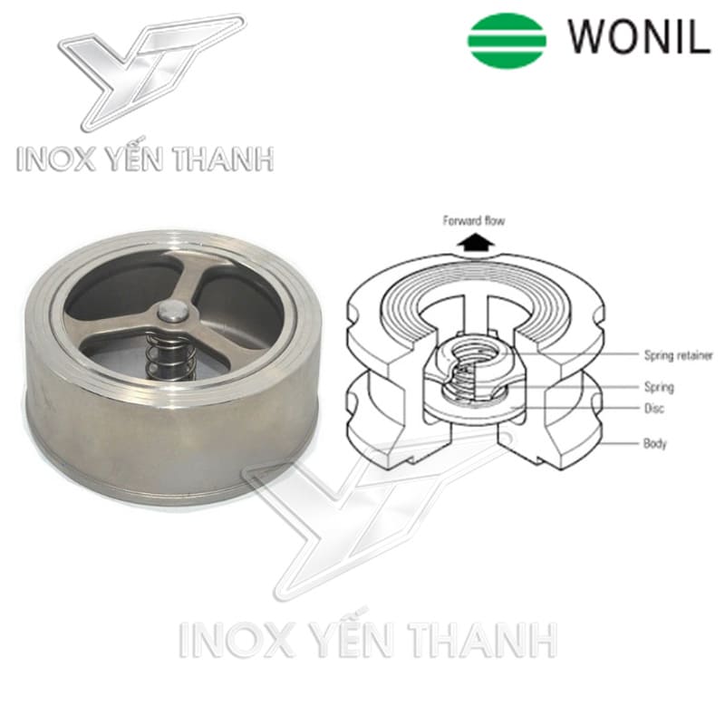 Van một chiều cối Wonil