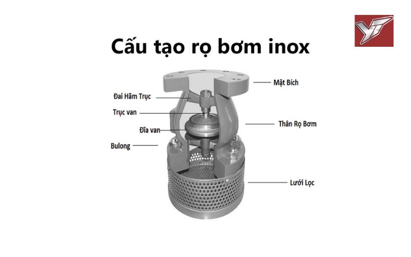 Rọ bơm inox chính hãng