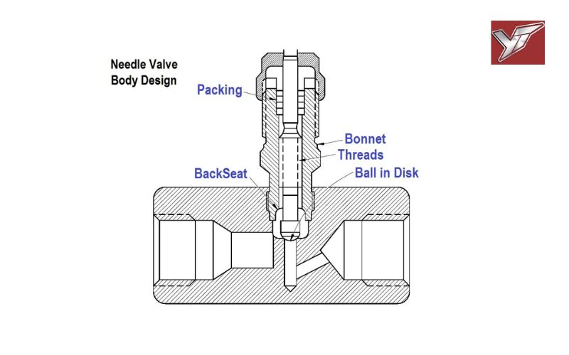 Van kim inox chất lượng cao