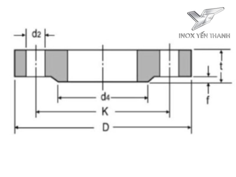 Thông số kỹ thuật tiêu chuẩn mặt bích DIN