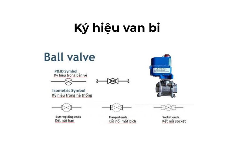 Ký Hiệu Van Bi