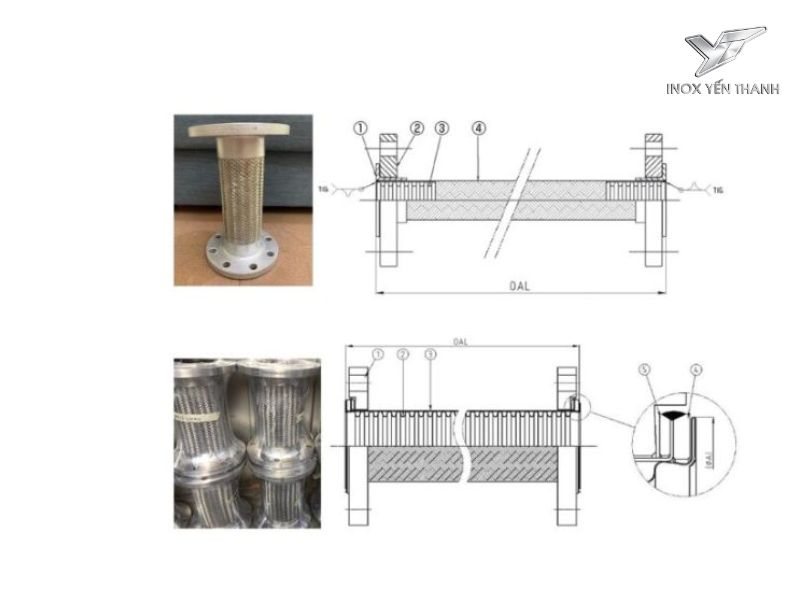 Cấu tạo của khớp nối inox